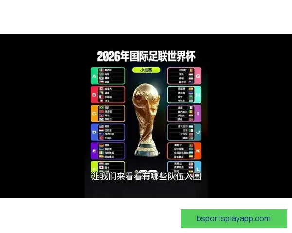 2026美加墨世界杯完整赛程指南